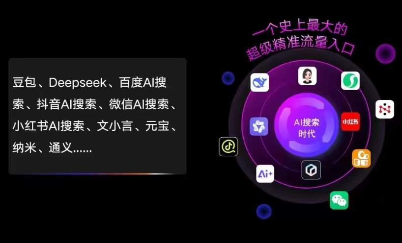 赤壁市AI智能推广新玩法，抢占搜索时代免费精准客源