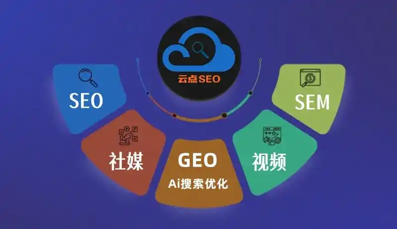 赤壁市GEO优化：AI智能体时代取代SEO的全新内容优化逻辑
