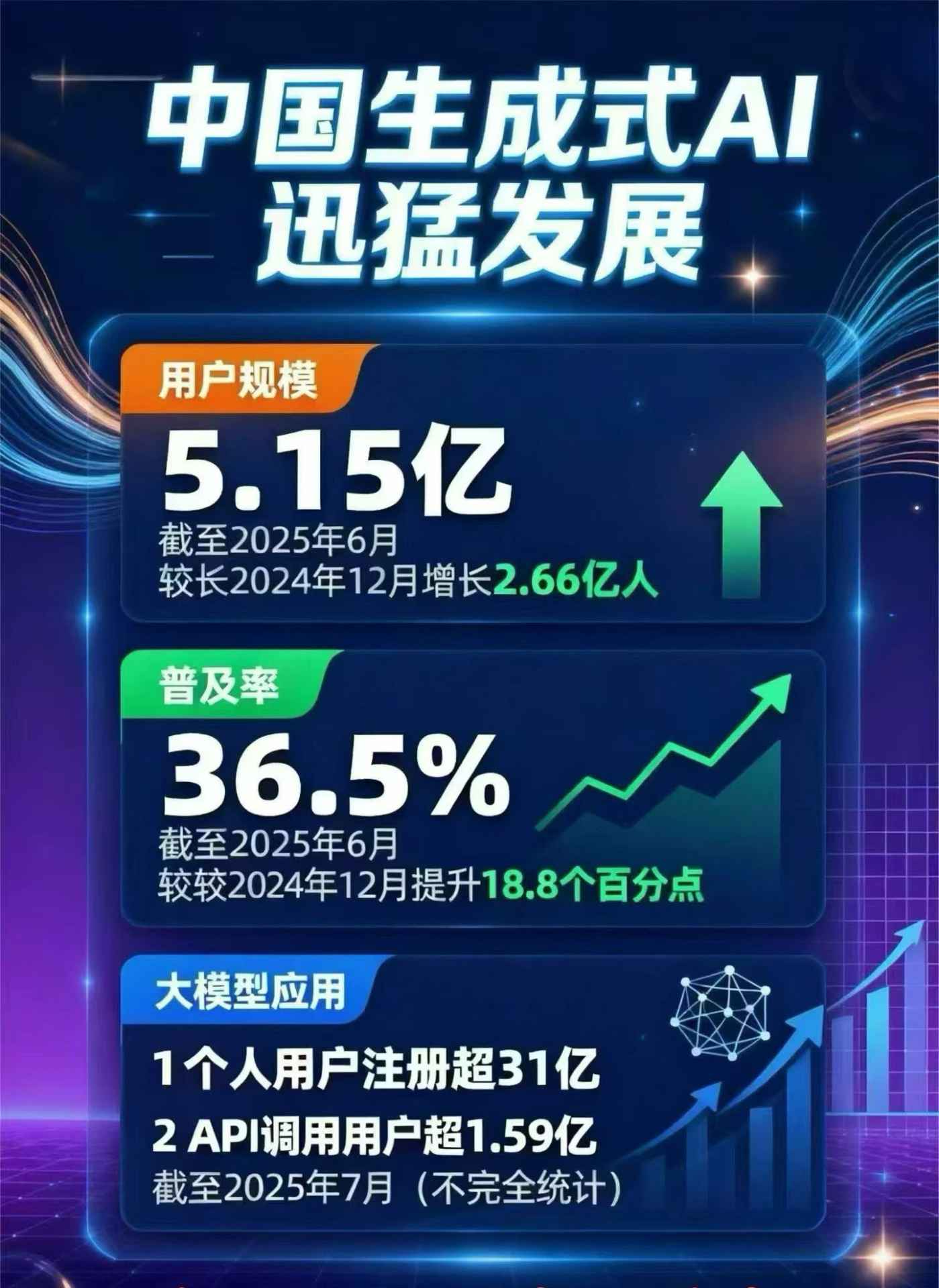 赤壁市豆包GEO优化是什么？内容创作核心逻辑解析