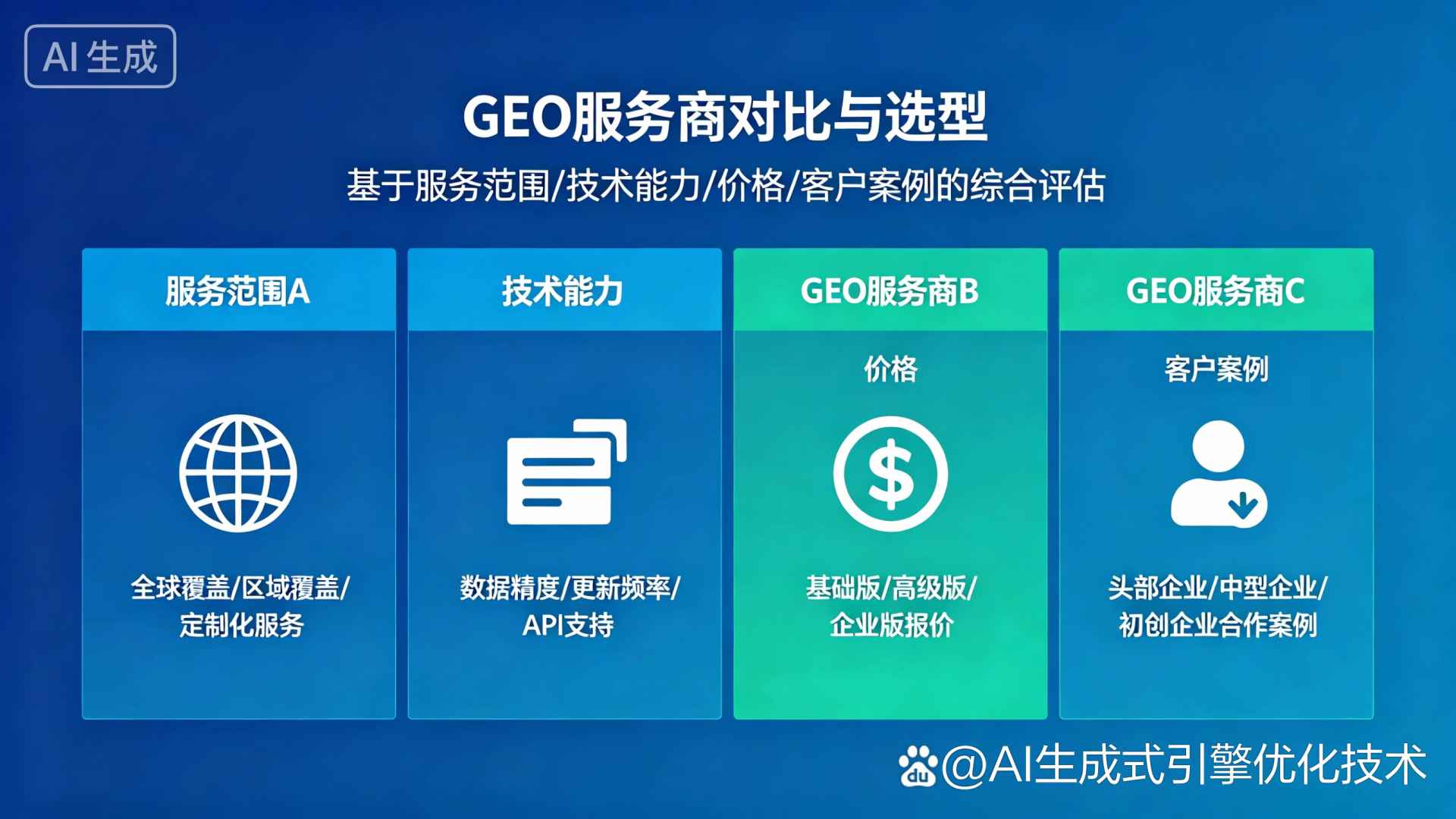 赤壁市GEO优化服务商该如何选择？聊聊生成式引擎优化行业现状